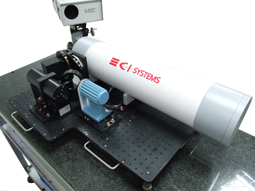 Electro Optical Test Systems Optical Test Equipment Ci Systems