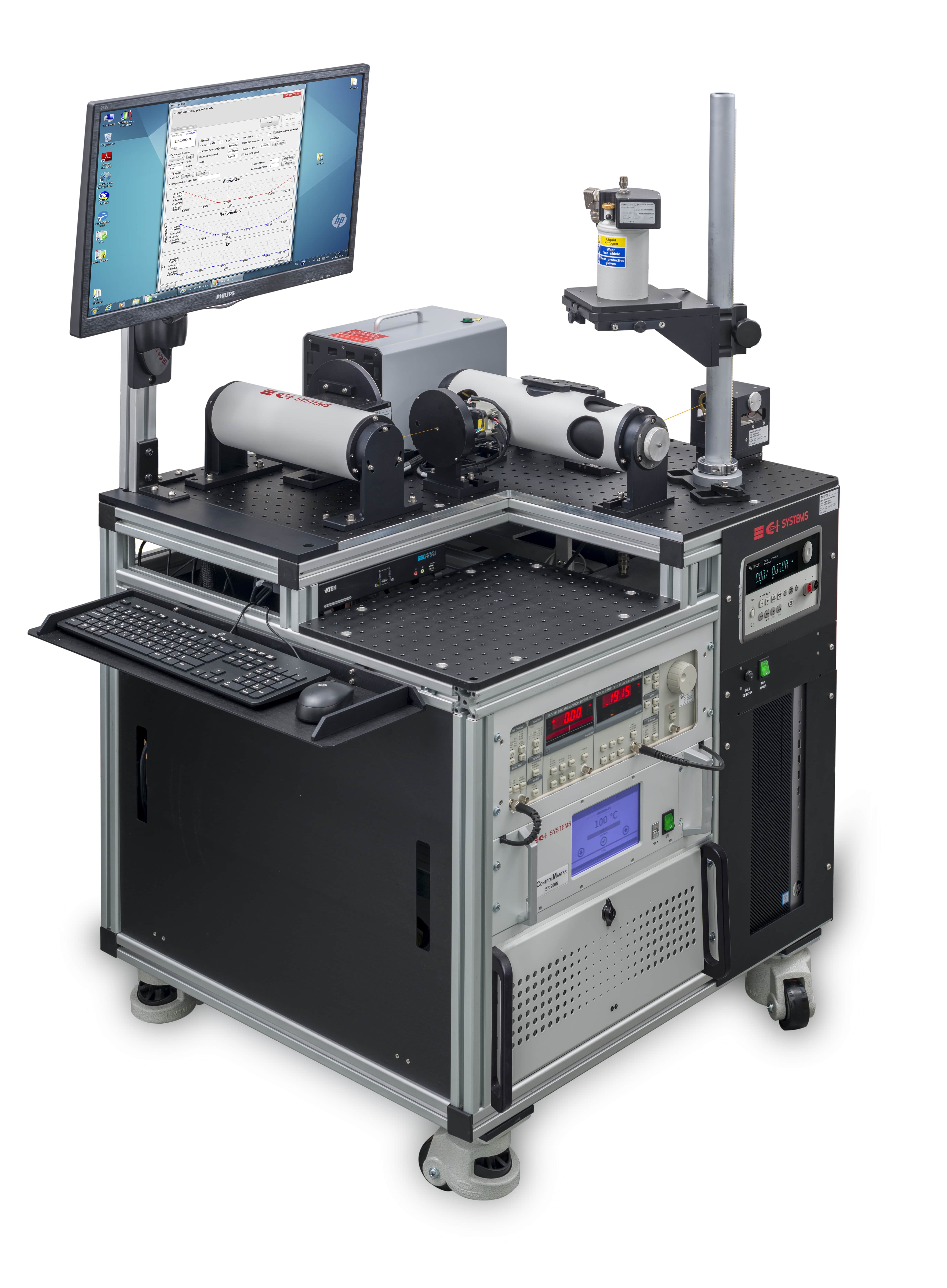 Advanced Spectral Projector Test System CI Systems